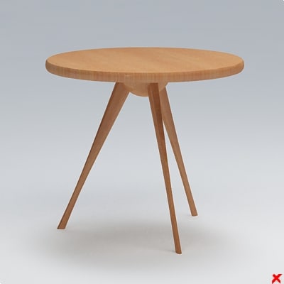 free max model table D
